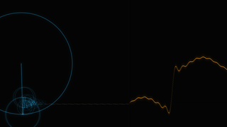 Fourier