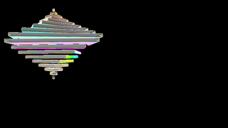 Spectra
